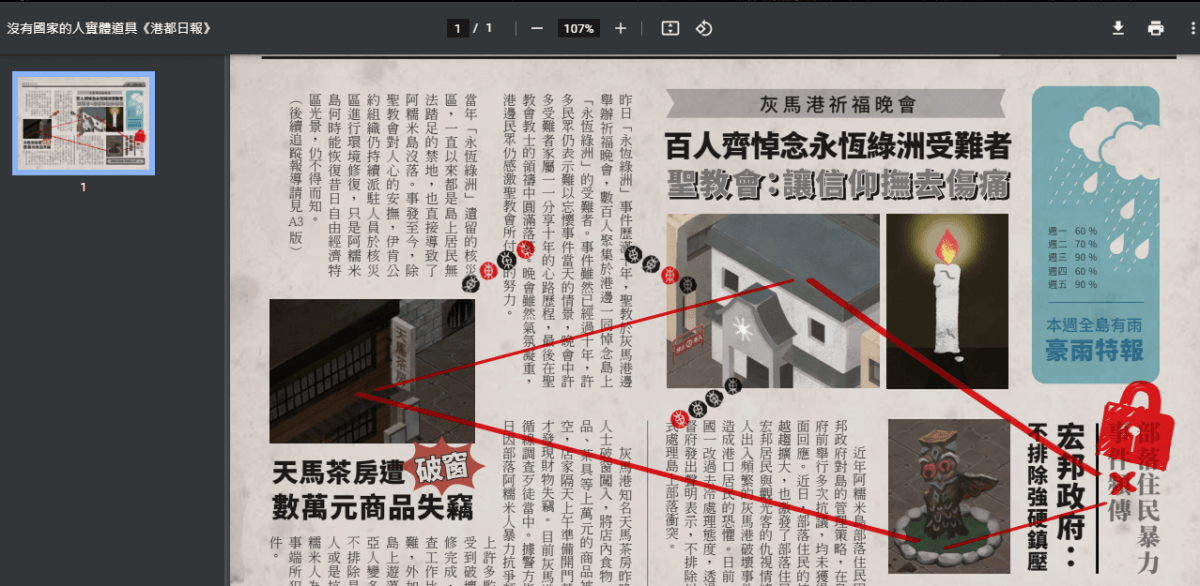 沒有國家的人 實體道具