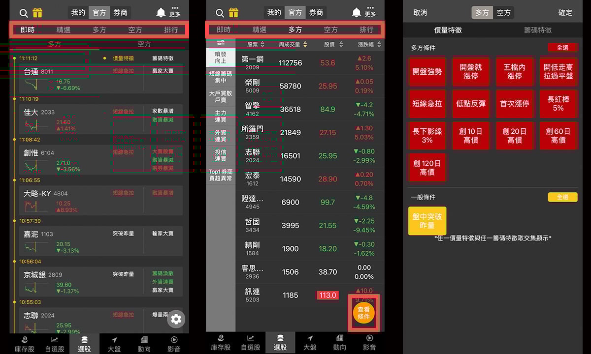 股票看盤APP推薦】籌碼K線｜超實用看盤軟體，新手老手都適用！ – 卡蘿旅遊生活札記