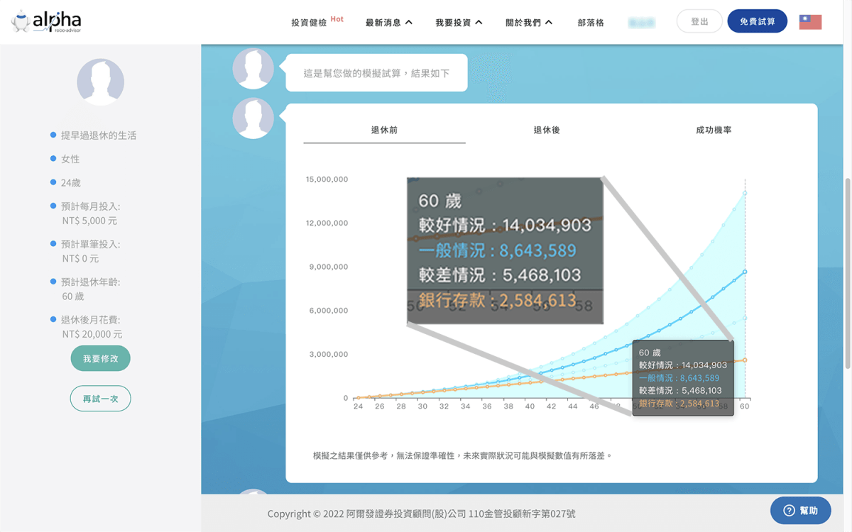 阿爾發機器人理財】介紹＆使用心得，直覺好操作．投資超簡單！ – 卡蘿旅遊生活札記