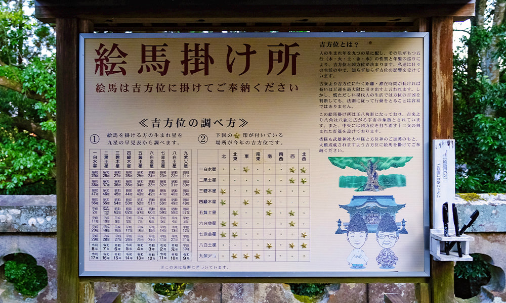 武雄神社 繪馬牆