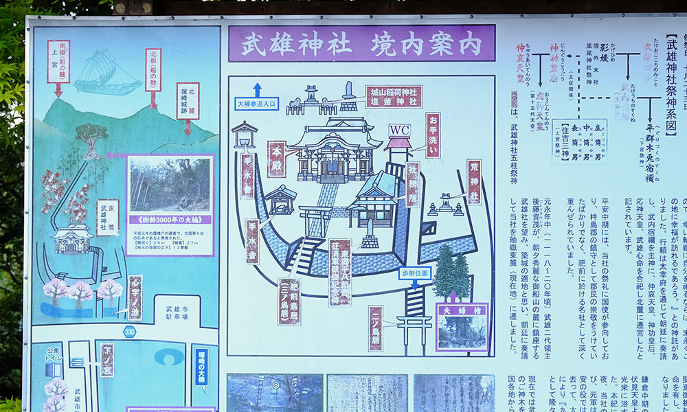 武雄神社境內地圖
