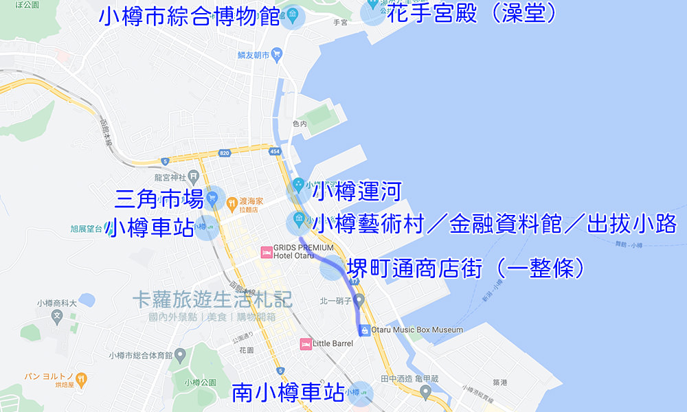 北海道自由行 小樽一日遊