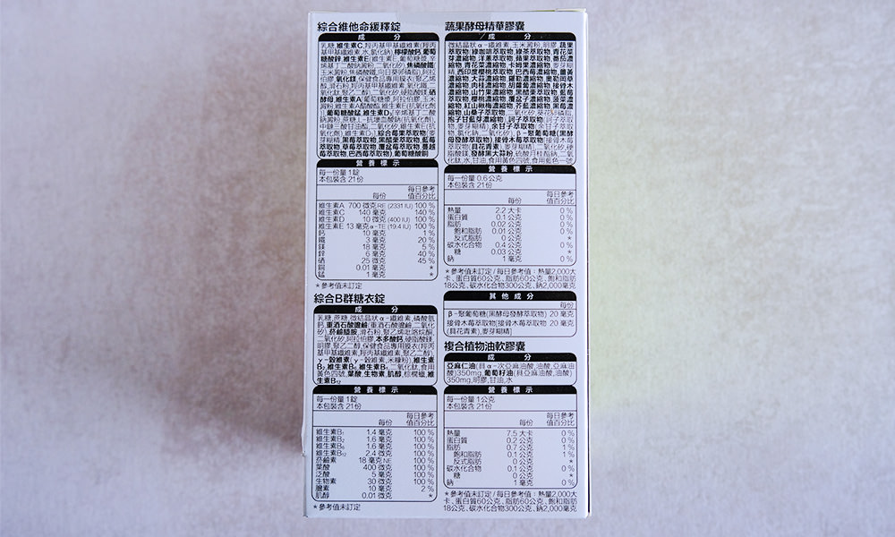 威德一日補給+成分