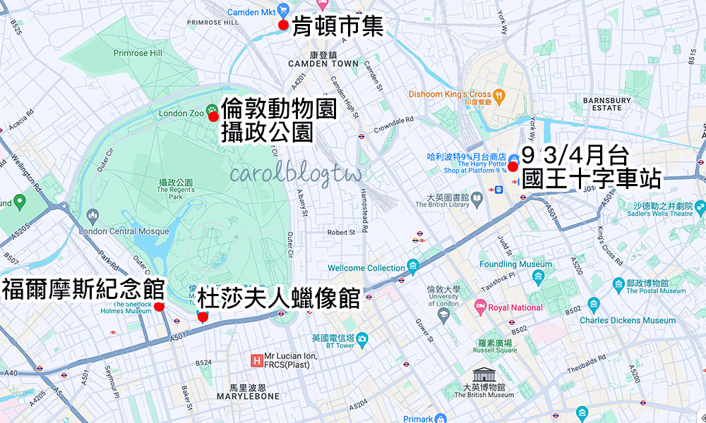 倫敦北邊景點