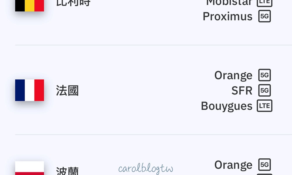 Airalo 電信數量