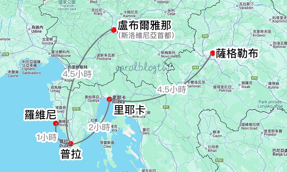 普拉交通方式
