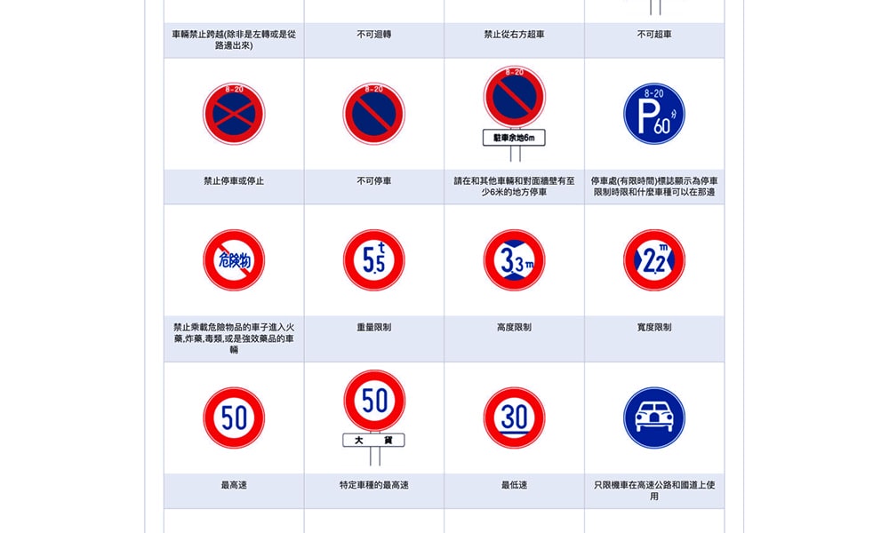 日本交通標誌