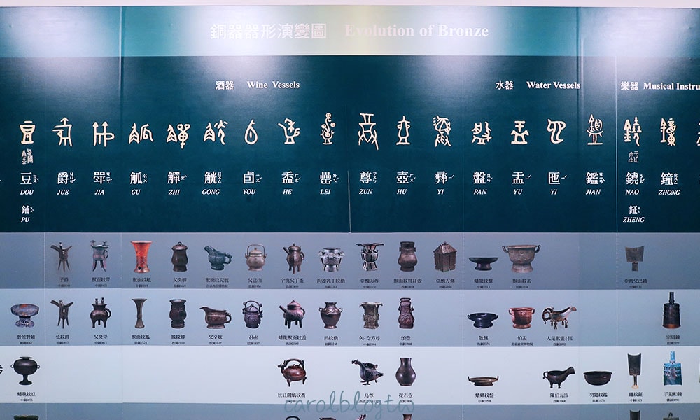 銅器種類