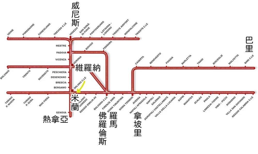 italo路線圖