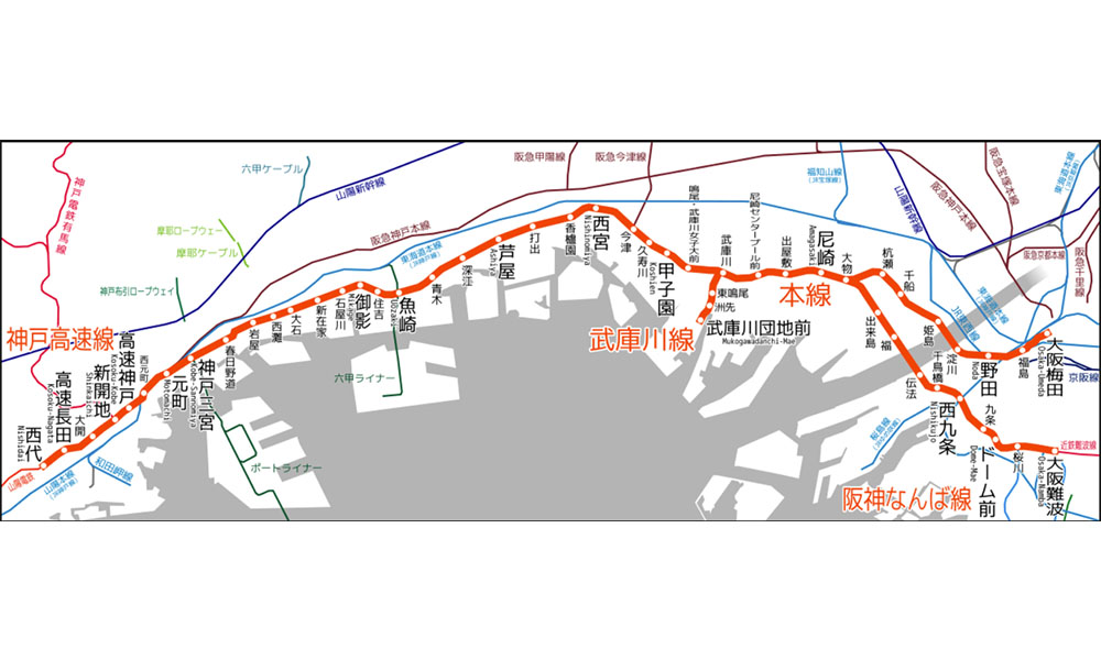 阪神電鐵路線圖