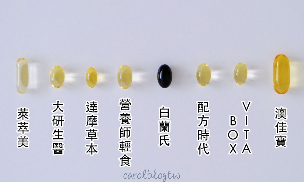 魚油大小比較