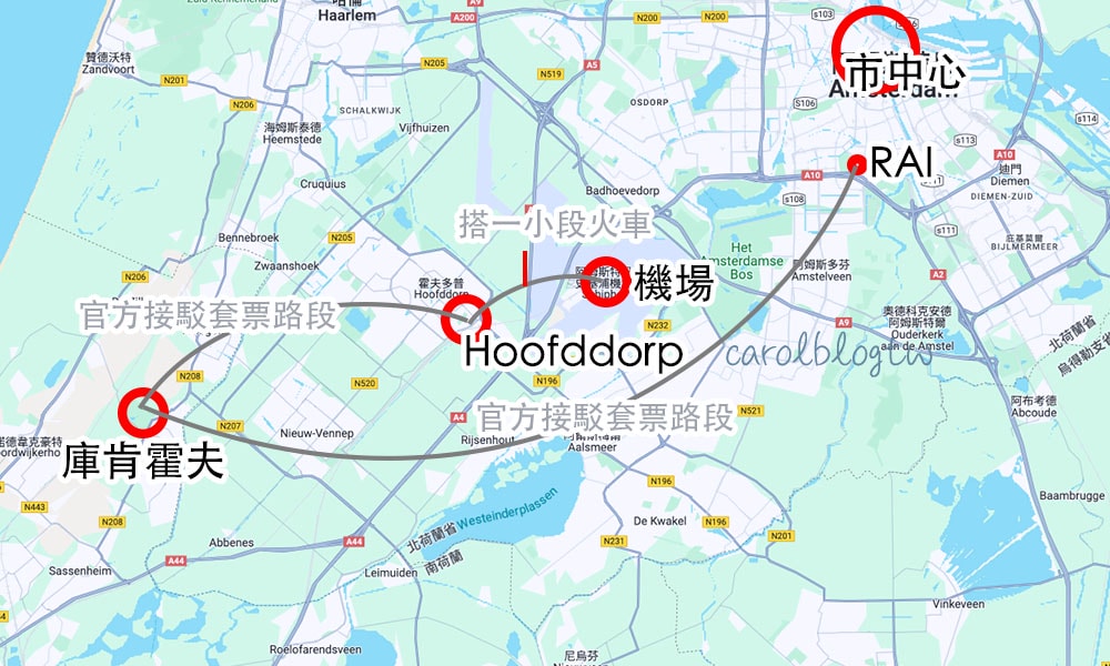 庫肯霍夫交通地圖