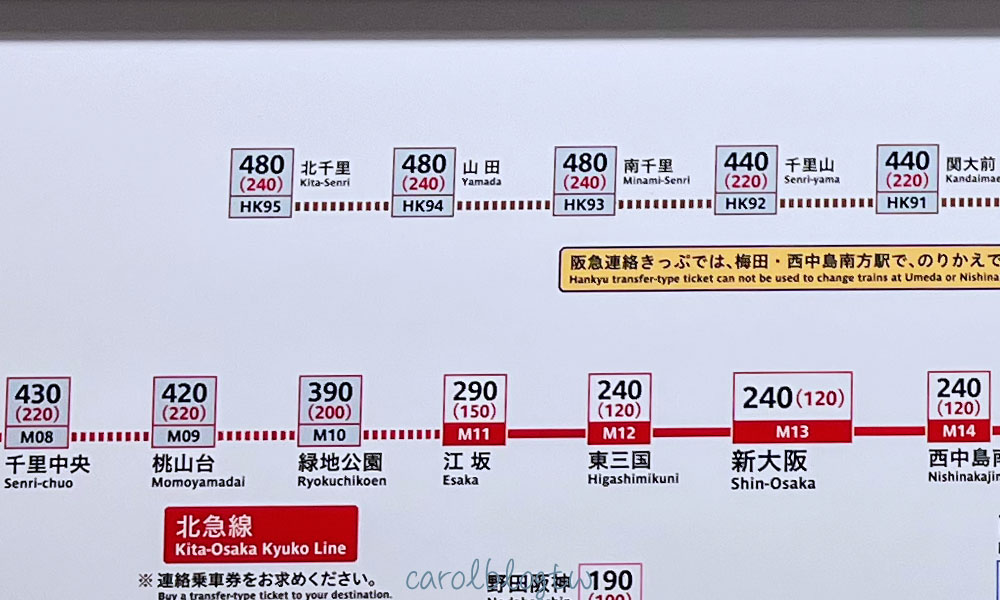 大阪地鐵票價