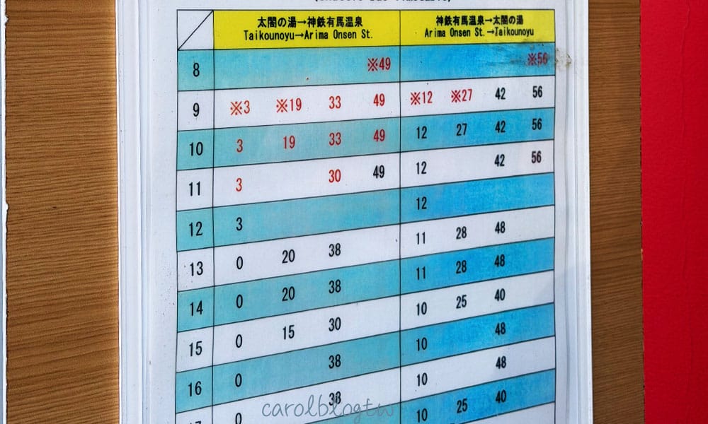 太閤之湯接駁車到有馬溫泉站