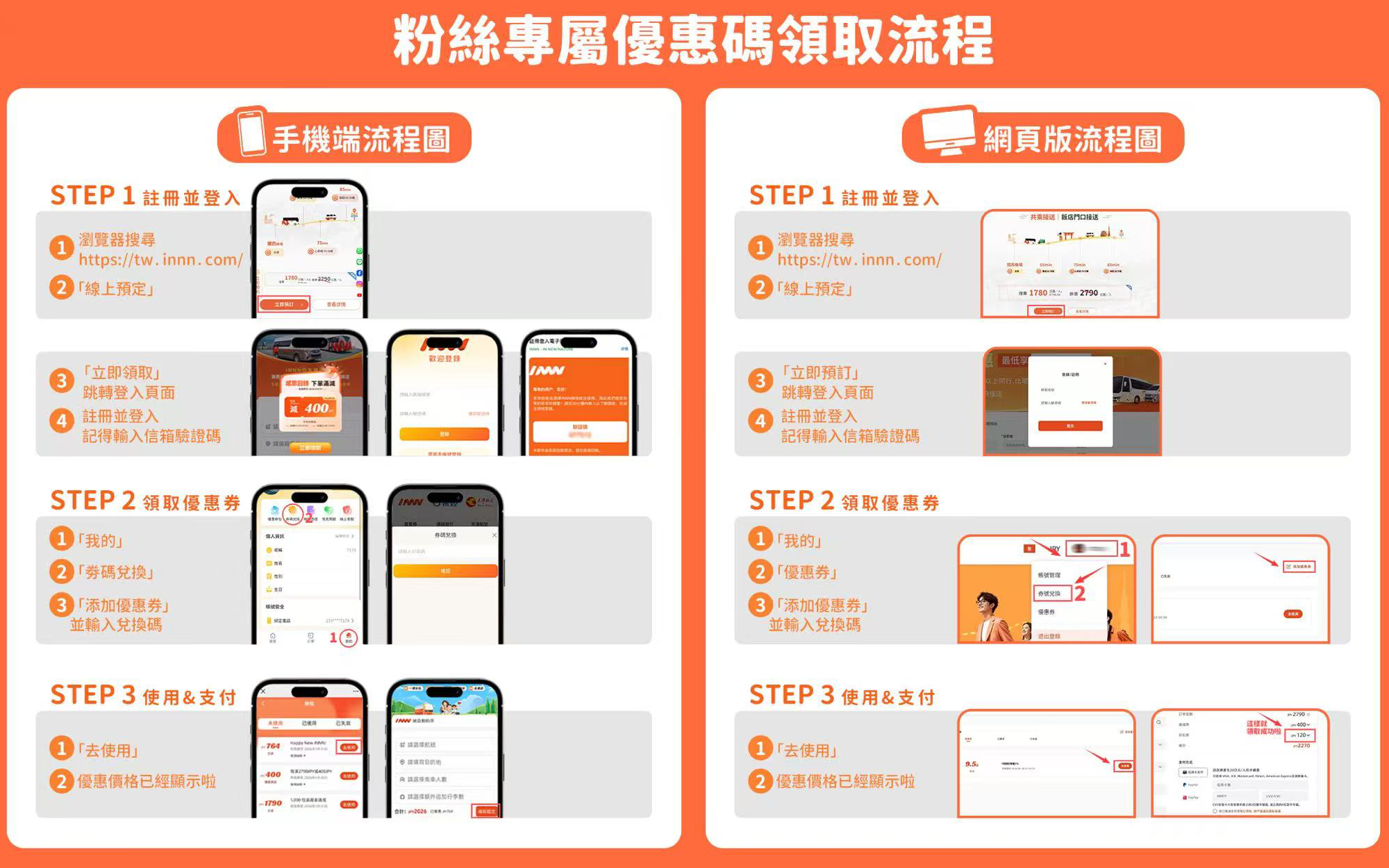 INNN 優惠券兌換