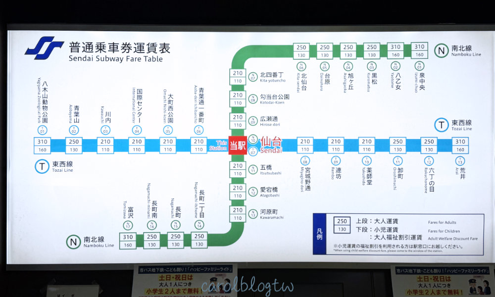 仙台地鐵路線圖