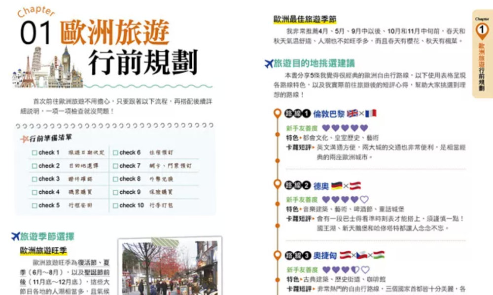 新手歐洲自由行有這本就夠了 行程規劃章節