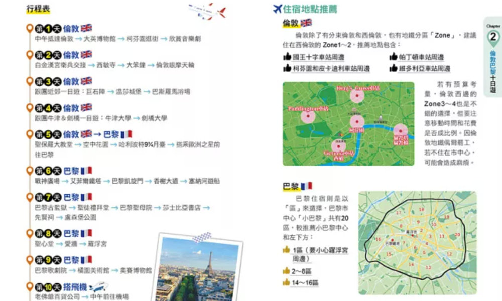 新手歐洲自由行有這本就夠了 路線指南行程